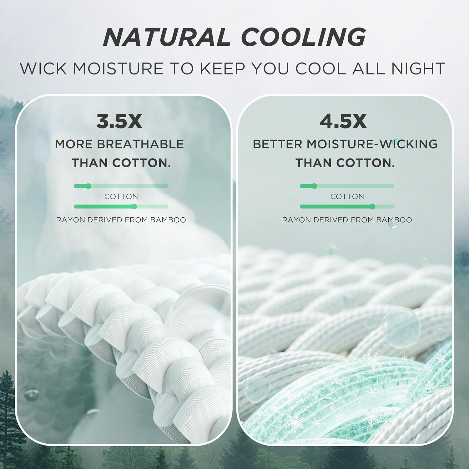 Cooling Bamboo Waffle Blanket